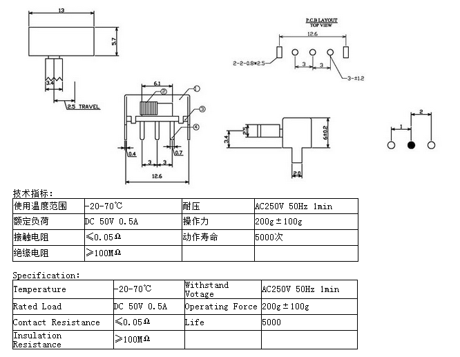 SK-12E14